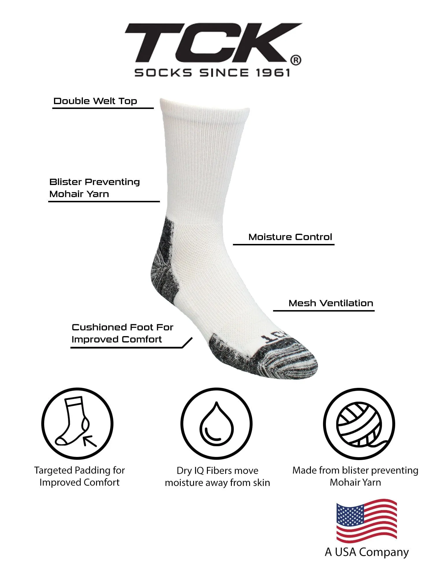 Blister Resister Socks Crew Length
