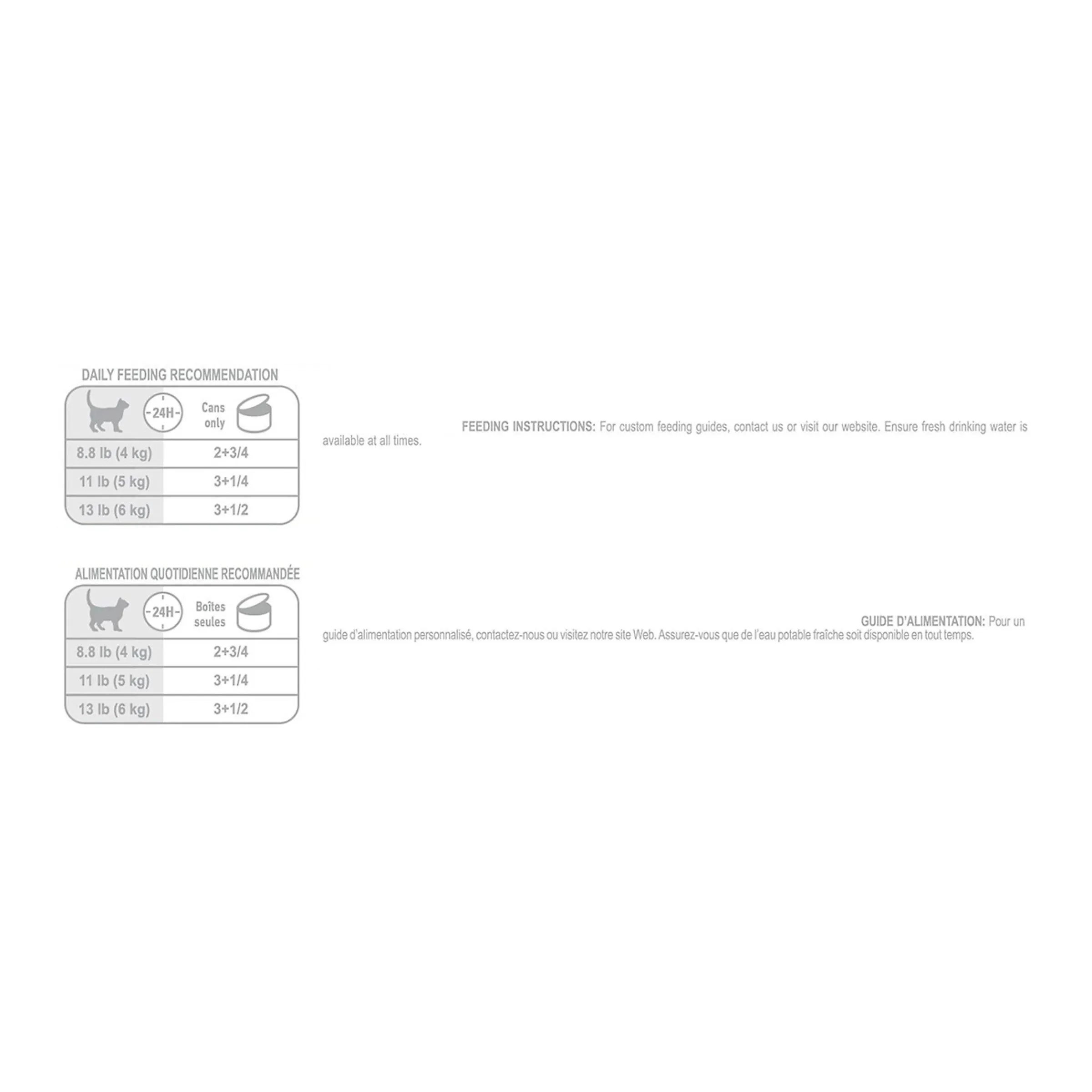 Royal Canin® Feline Care Nutrition™ Digestive Care Thin Slices In Gravy Canned Cat Food